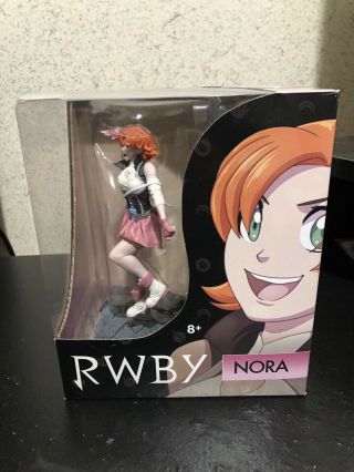 Rwby Mcfarlane Toys Nora Figure